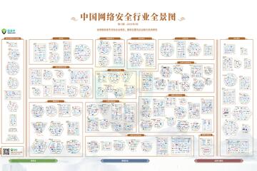 10大領(lǐng)域！遠望信息入圍安全?！吨袊W(wǎng)絡(luò )安全行業(yè)全景圖》