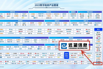 上榜！遠望信息入選2023數字政府產(chǎn)業(yè)圖譜